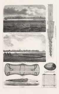 Fishing net, fishnet, nets, knotting a thin thread, dragnet, driftnet, fyke net, gillnet, around