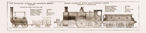 "THEN AND AND NOW": THE EARLIEST AND LATEST LOCOMOTIVE ENGINES, UK, 1881; EXPRESS LOCOMOTIVE, NORTH