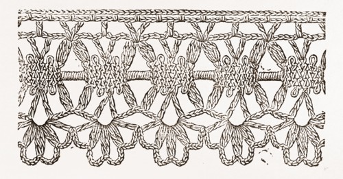 LACE EDGING, NEEDLEWORK, 19th CENTURY EMBROIDERY