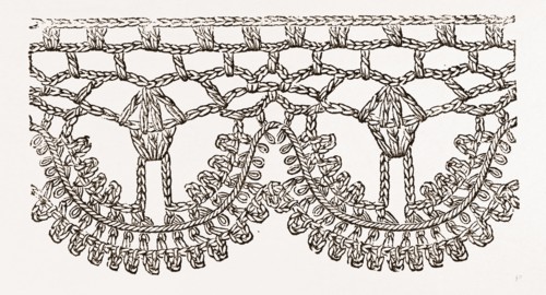 LACE EDGING FOR UNDERLINEN, NEEDLEWORK, 19th CENTURY EMBROIDERY