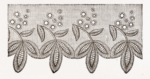 LACE EDGING, NEEDLEWORK, 19th CENTURY EMBROIDERY