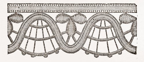 LACE EEGING FOR WASHING MATERIALS, NEEDLEWORK, 19th CENTURY EMBROIDERY