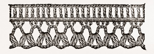 LACE EDGING FOR UNDERLINEN, NEEDLEWORK, 19th CENTURY EMBROIDERY