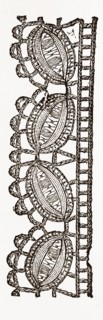 LACE EDGING FOR UNDERLINEN, NEEDLEWORK, 19th CENTURY EMBROIDERY