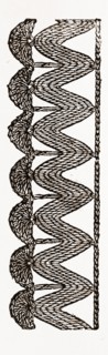 LACE EDGING, NEEDLEWORK, 19th CENTURY