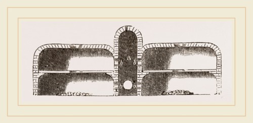 Egyptian Egg-Oven