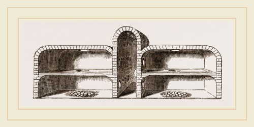 Egyptian Egg-Oven