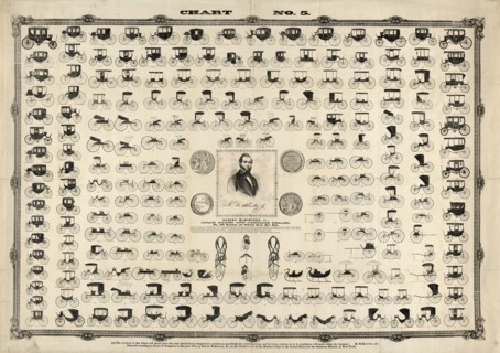 Chart no. 5; [New York] : Robert McKinstry, Jr., c1855.; 1 print : woodcut ; 31 3/4 x 45 1/4 in.