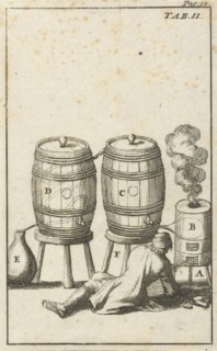 Distiller with two barrels, Jan Luyken, Jan Claesz ten Hoorn, 1693