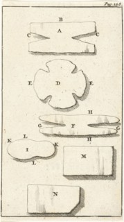 Display of different contexts AN, Jan Luyken, Jan Claesz ten Hoorn, 1691
