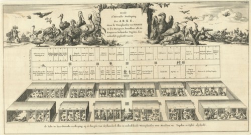 Top floor of Noah's Ark, Jan Luyken, Wilhelmus Goeree (I), 1690