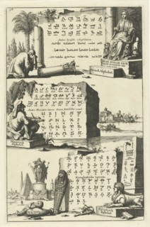 Syrian, Egyptian and Phoenician alphabet, Egypt, Jan Luyken, Wilhelmus Goeree (I), 1690