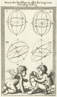 Four figures, labeled I-IV, Jan Luyken, Willem Goeree, 1682