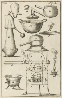 Several stills of indications 1-17, Jan Luyken, Jan Claesz ten Hoorn, 1689