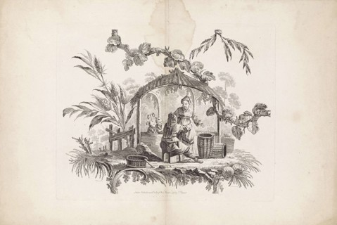 Chinese dwellings and figures. Suite of six prints. I. Pillement inv. F. A. Aveline sc. London by I