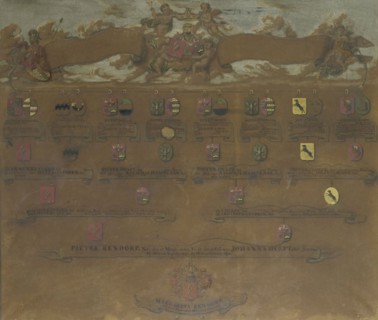 Pedigree with the weapons of the sixteen quarters of Margaretha Rendorp, The Netherlands,