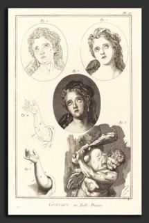 Antonio Baratta (Italian, 1724 - 1787), Gravure en Taille-Douce: pl. IV, 1771-1779, engraving on