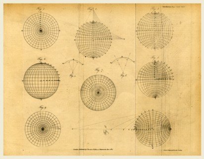 The Earth, 1837, 19th century engraving