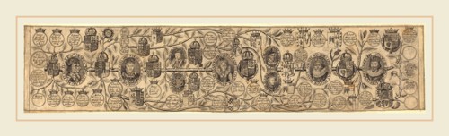 British 17th Century, Family Tree with Portraits of Henry VII, Henry VIII, Elizabeth, James, and