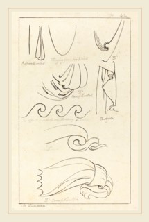 Maria Denman after John Flaxman, British (active 1812), Drapery, published 1829, lithograph [proof
