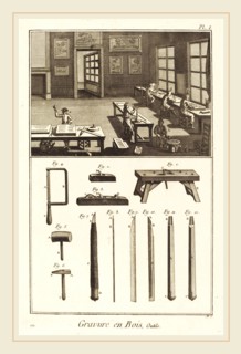 Antonio Baratta after A.-J. Defehrt and J.-R. Lucotte, Italian (1724-1787), Gravure en Bois,