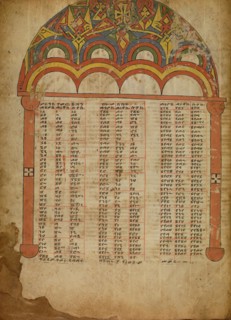 Canon Table Page