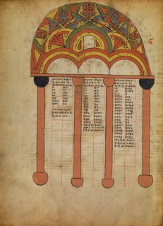 Canon Table Page