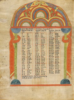 Canon Table Page