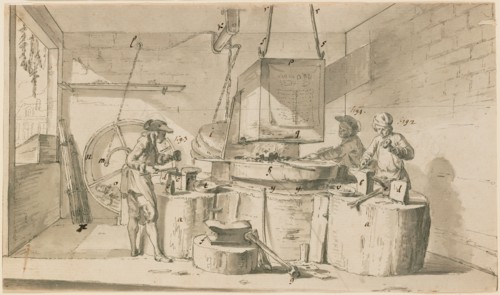 The Nail Makers (Le Cloutier Grossier)