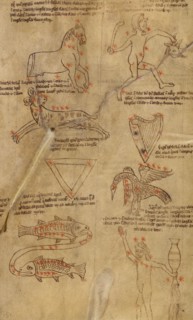 Constellation Diagrams