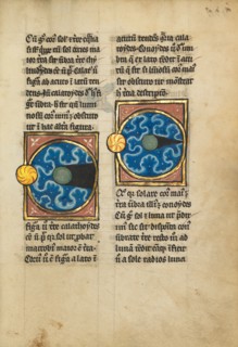 Two Diagrams with the Sun and the Moon