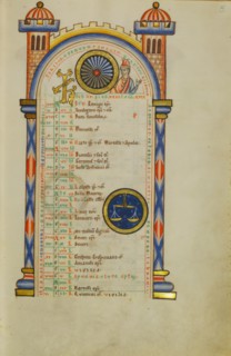 Domitian (?),  Zodiacal Sign of Libra