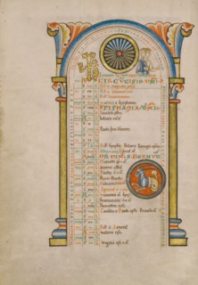 Janus,  Zodiacal Sign of Capricorn
