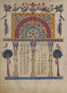 Canon Table Page