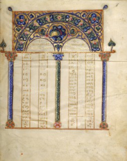 Canon Table Page