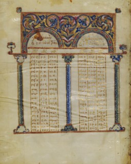Canon Table Page