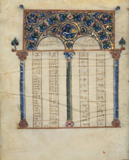 Canon Table Page