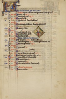 A Man Treading Grapes,  Zodiacal Sign of Libra