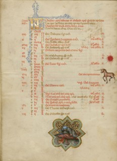 A Man Slaughtering a Pig,  Zodiacal Sign of Capricorn
