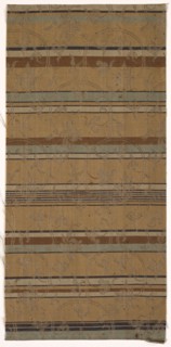 Textile Fragment, 1800s. Japan, 19th century. Silk; average: 27 x 12.7 cm (10 5/8 x 5 in.).