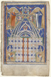 Leaf from Gratian's Decretum: Table of Affinity, c. 1270-1300. Italy, probably Naples, 13th century