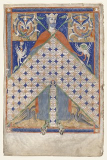 Leaf from Gratian's Decretum: Table of Consanguinity, c. 1270-1300. Italy, probably Naples, 13th