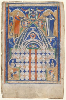 Leaves from Gratian's Decretum: Table of Affinity and Table of Consanguinity, c. 1270-1300. Italy,