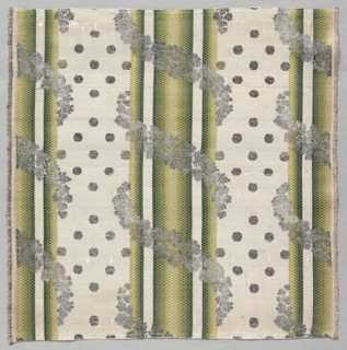 Length of Taffeta, 1774-1793. France, late 18th century, Peirod of Louis XVI (1774-1793). Taffeta,