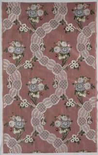 Lengths of Silk Brocade, 1774-1793. France, 18th century, Period of Louis XVI (1774-1793). Brocade,