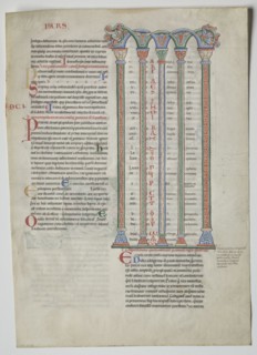 Single Leaf from a Decretum by Gratian:  Quadruple Arcade with Concordance of Greek and Latin