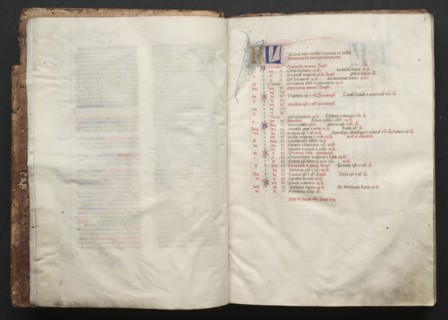 The Gotha Missal:  Fol. 4v, Text, c. 1375. And workshop Master of the Boqueteaux (French). Ink,