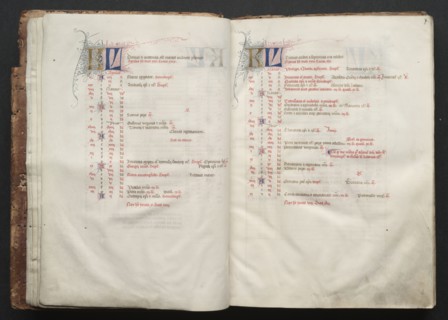 The Gotha Missal:  Fol. 7r, Text , c. 1375. And workshop Master of the Boqueteaux (French). Ink,