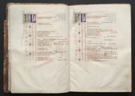 The Gotha Missal:  Fol. 7v, Text , c. 1375. And workshop Master of the Boqueteaux (French). Ink,
