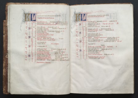 The Gotha Missal:  Fol. 9r, Text, c. 1375. And workshop Master of the Boqueteaux (French). Ink,